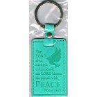 Keyring